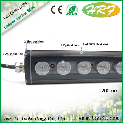 Herifi 2015 Ladder Series 36x3w LA003 LED Grow Light full spectrum light